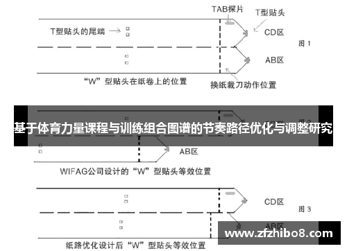 基于体育力量课程与训练组合图谱的节奏路径优化与调整研究