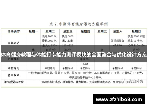 体育健身教程与体能打卡能力测评模块的全面整合与优化设计方案