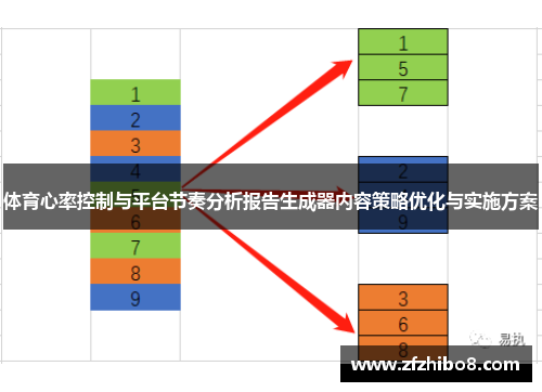 体育心率控制与平台节奏分析报告生成器内容策略优化与实施方案