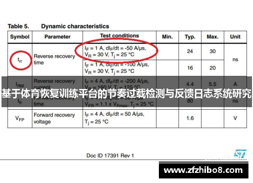 基于体育恢复训练平台的节奏过载检测与反馈日志系统研究
